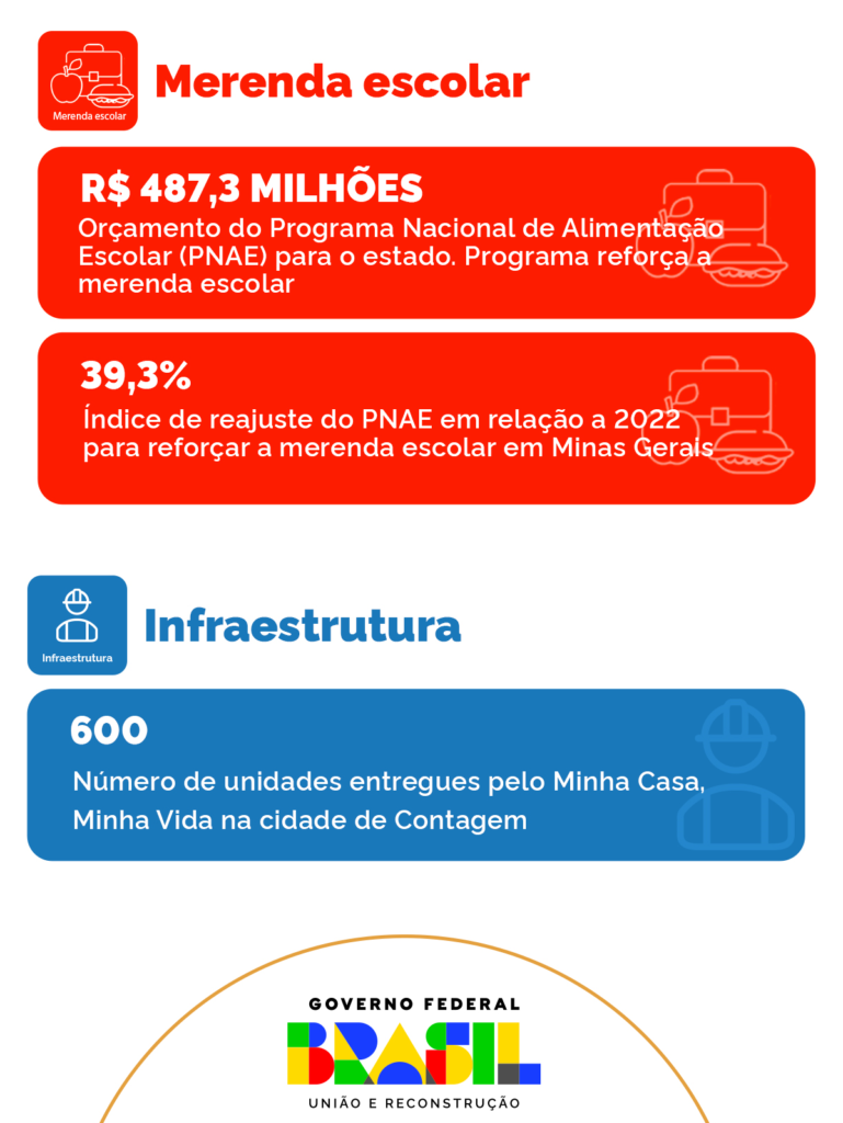 o brasil voltou minas gerais lula04