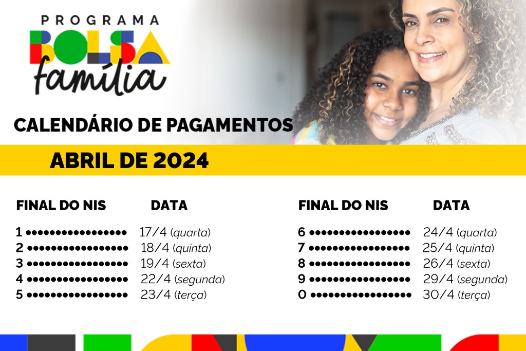 240417 secom infografico1 cronograma de pagamento pbf divulgamds