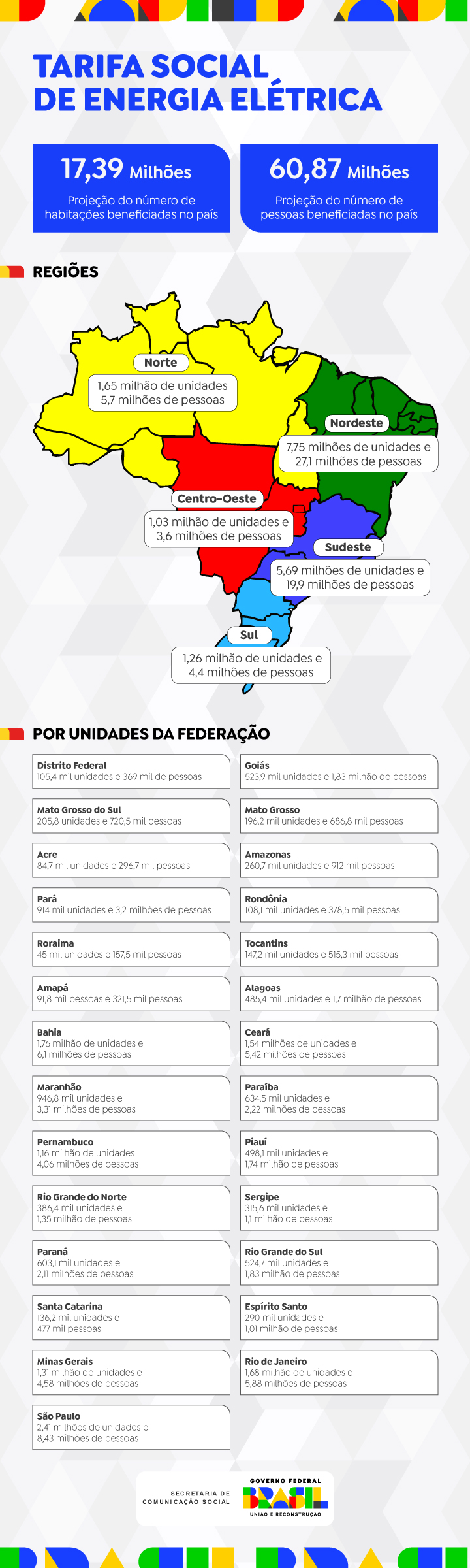 info luz minasgerais